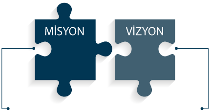 Vizyonumuz - Misyonumuz | tfll pharma, tfll farma, custom supplements, custom tailored food supplements
